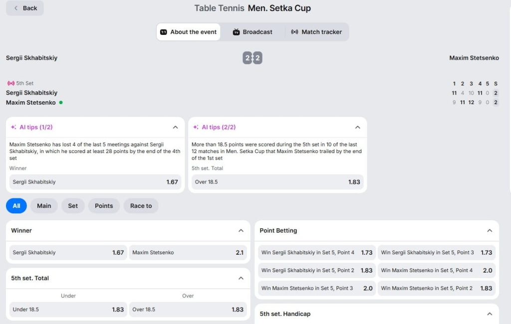 1win sports betting
